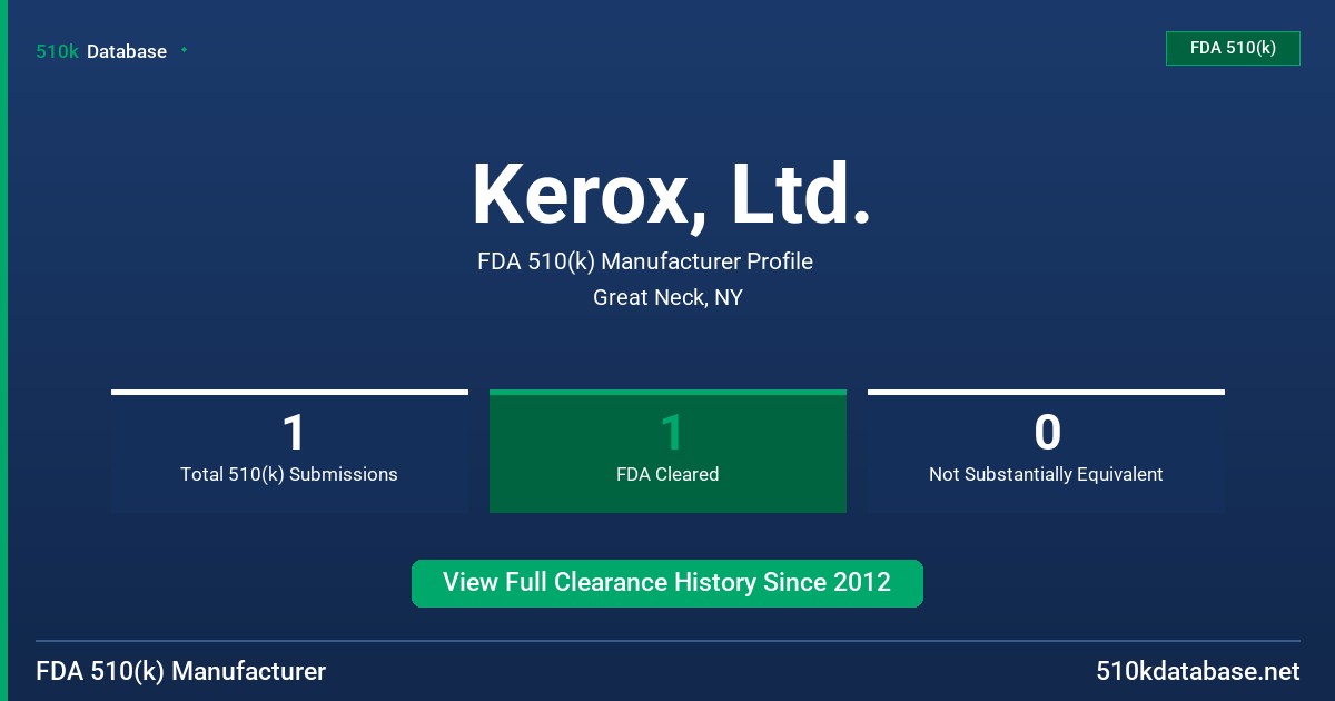 Kerox, Ltd. FDA 510(k) Manufacturer Profile