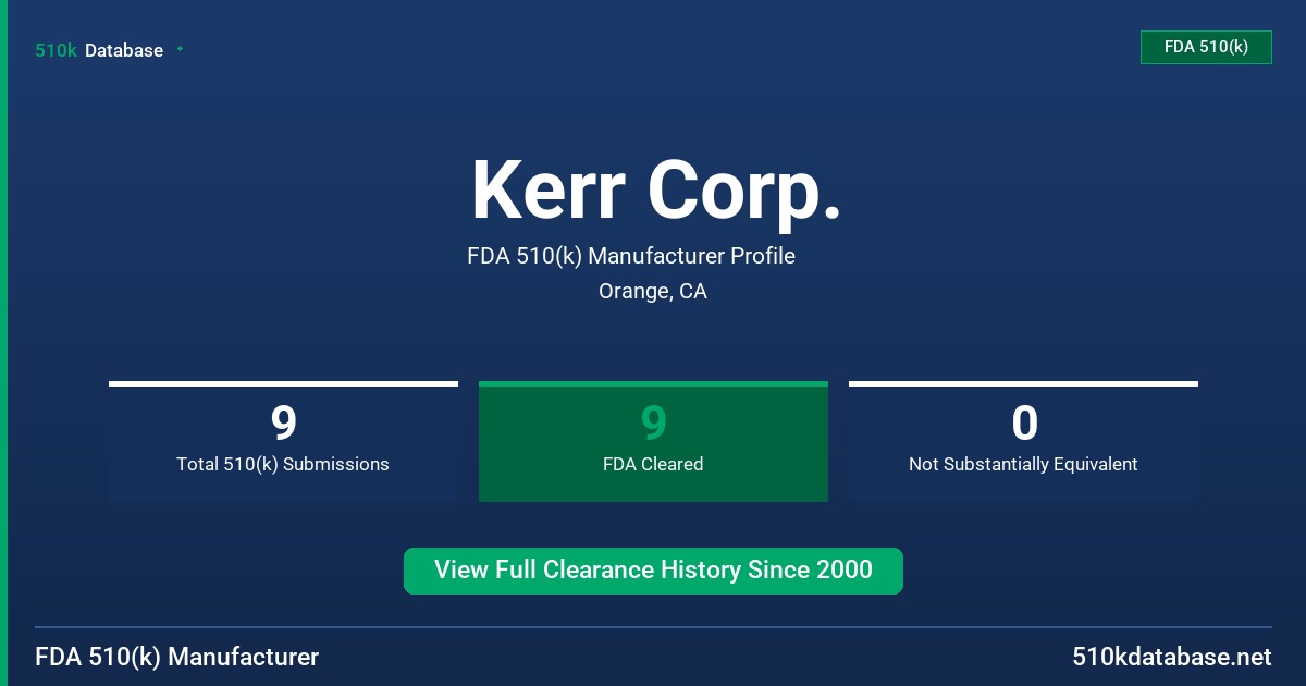 Kerr Corp. FDA 510(k) Manufacturer Profile