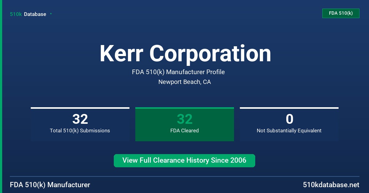 Kerr Corporation FDA 510(k) Manufacturer Profile