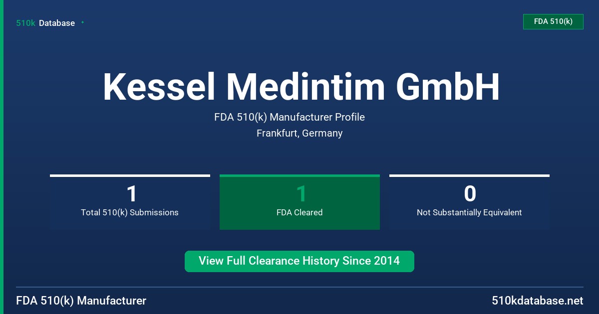 Kessel Medintim GmbH FDA 510(k) Manufacturer Profile