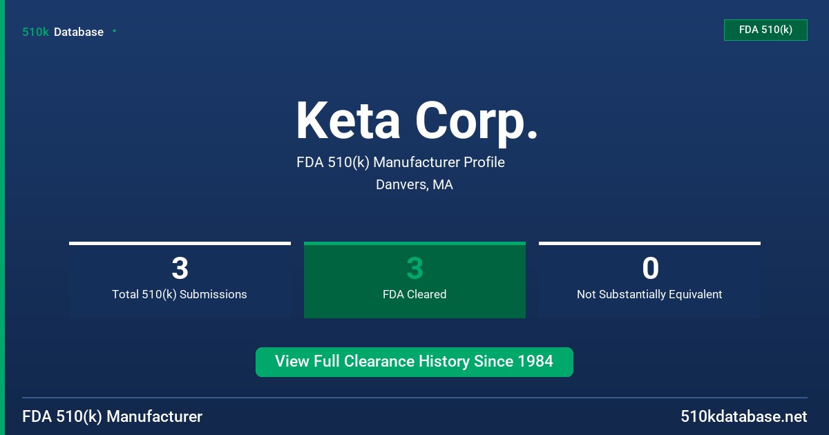Keta Corp. FDA 510(k) Manufacturer Profile