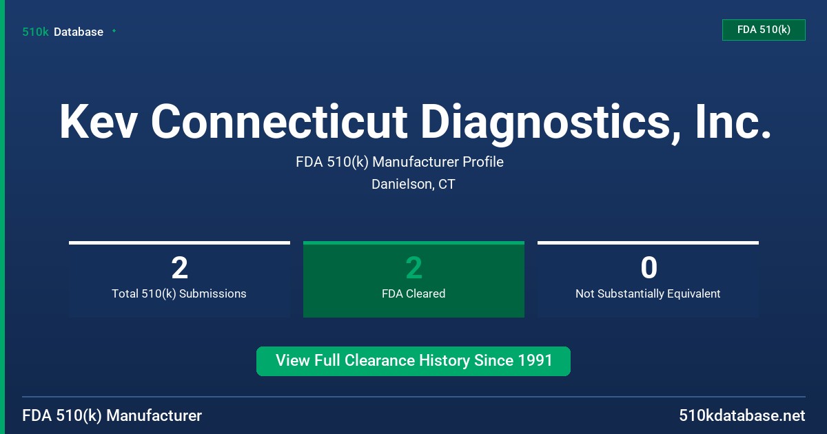 Kev Connecticut Diagnostics, Inc. FDA 510(k) Manufacturer Profile