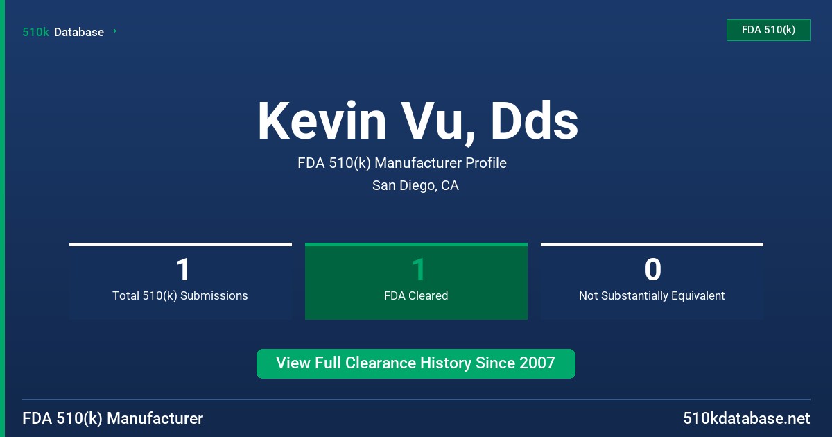 Kevin Vu, Dds FDA 510(k) Manufacturer Profile