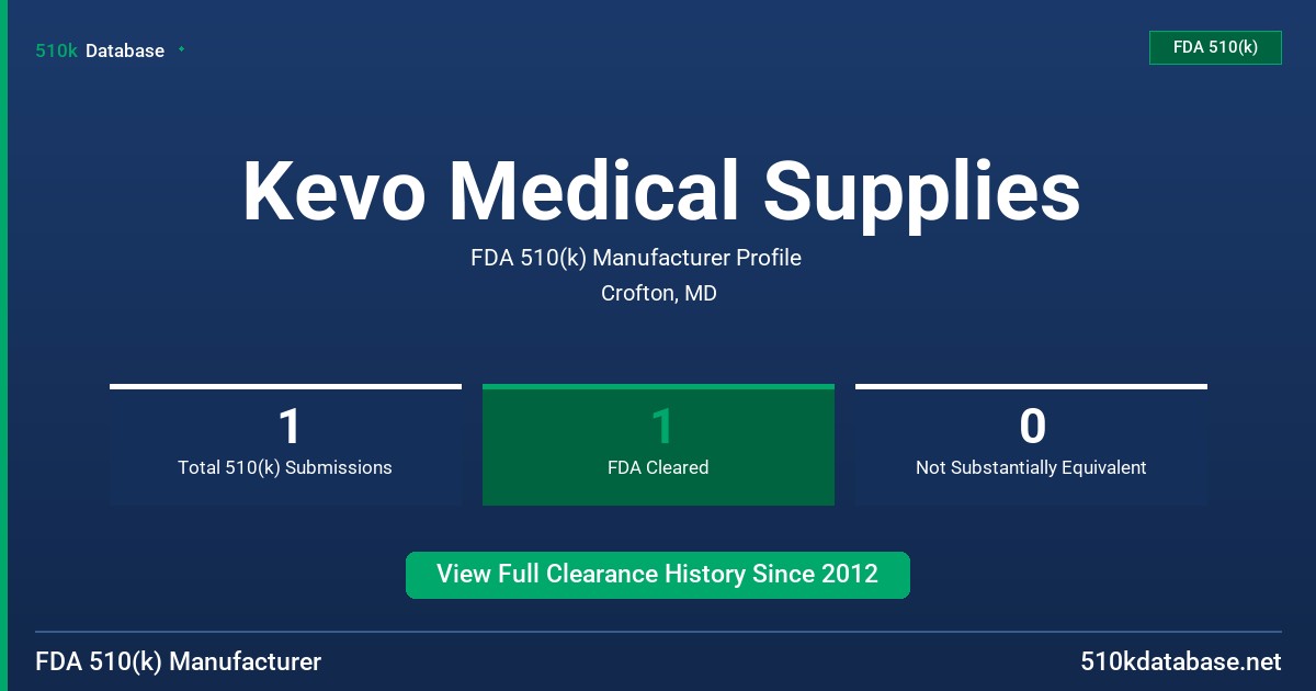 Kevo Medical Supplies FDA 510(k) Manufacturer Profile
