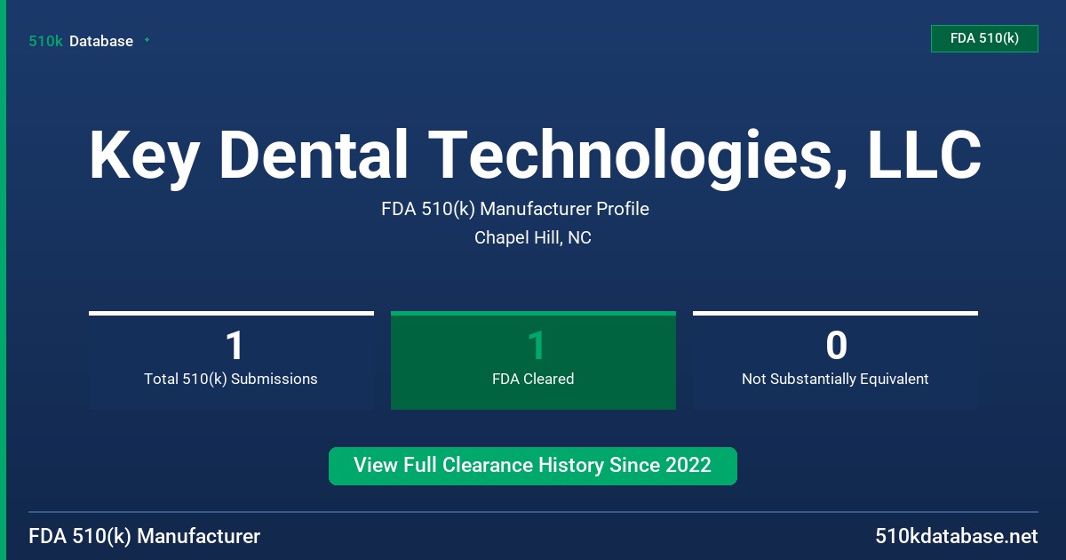 Key Dental Technologies, LLC FDA 510(k) Manufacturer Profile