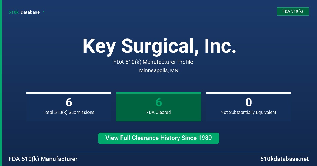 Key Surgical, Inc. FDA 510(k) Manufacturer Profile
