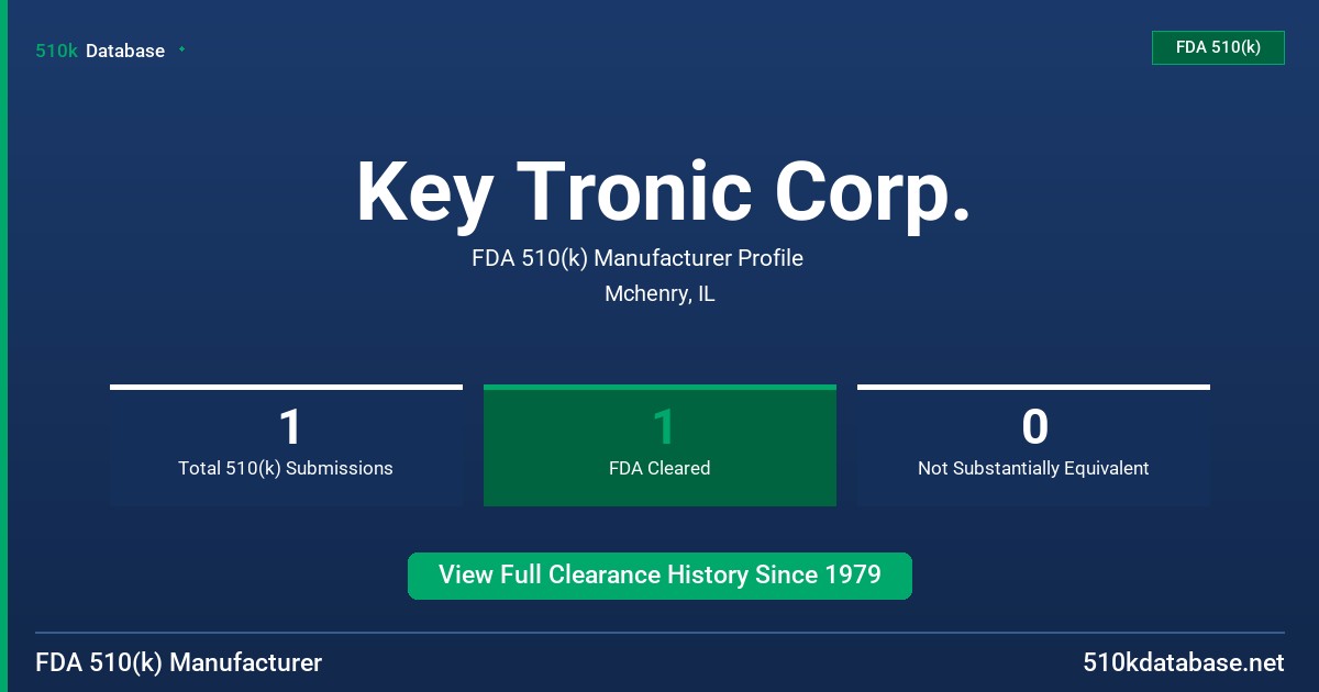 Key Tronic Corp. FDA 510(k) Manufacturer Profile