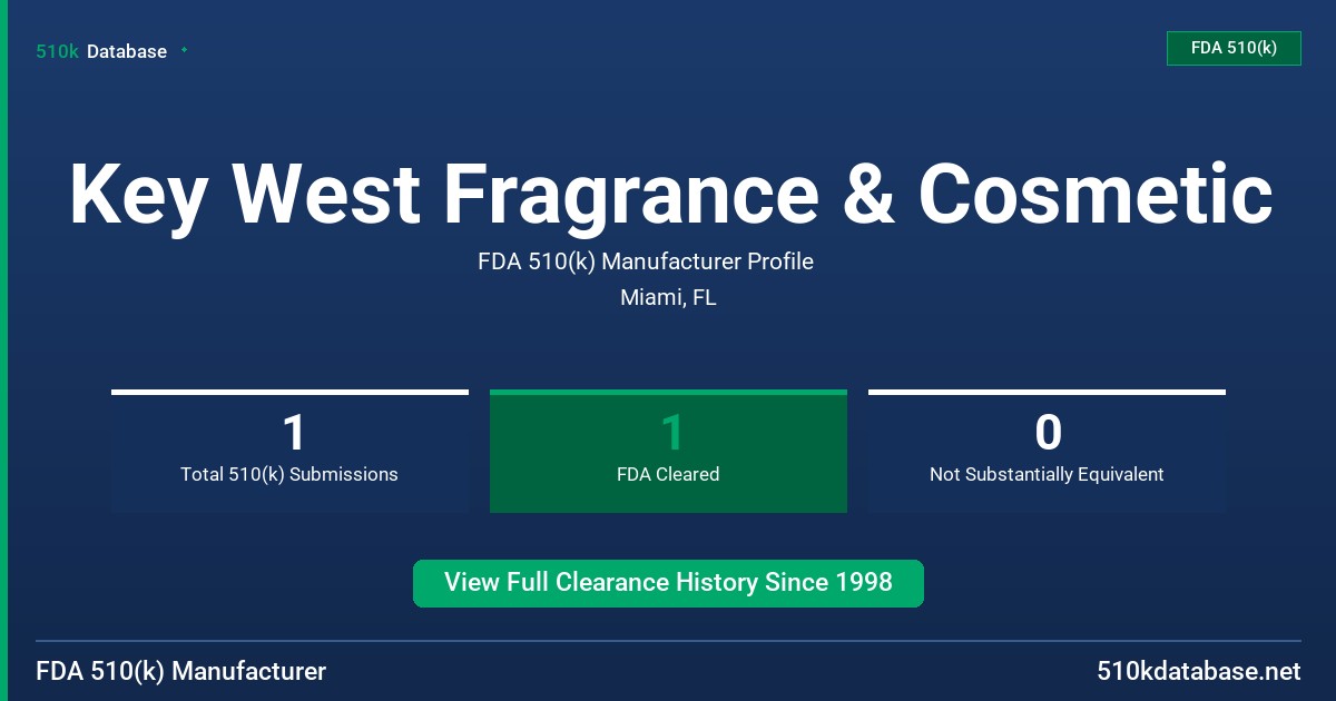 Key West Fragrance & Cosmetic FDA 510(k) Manufacturer Profile