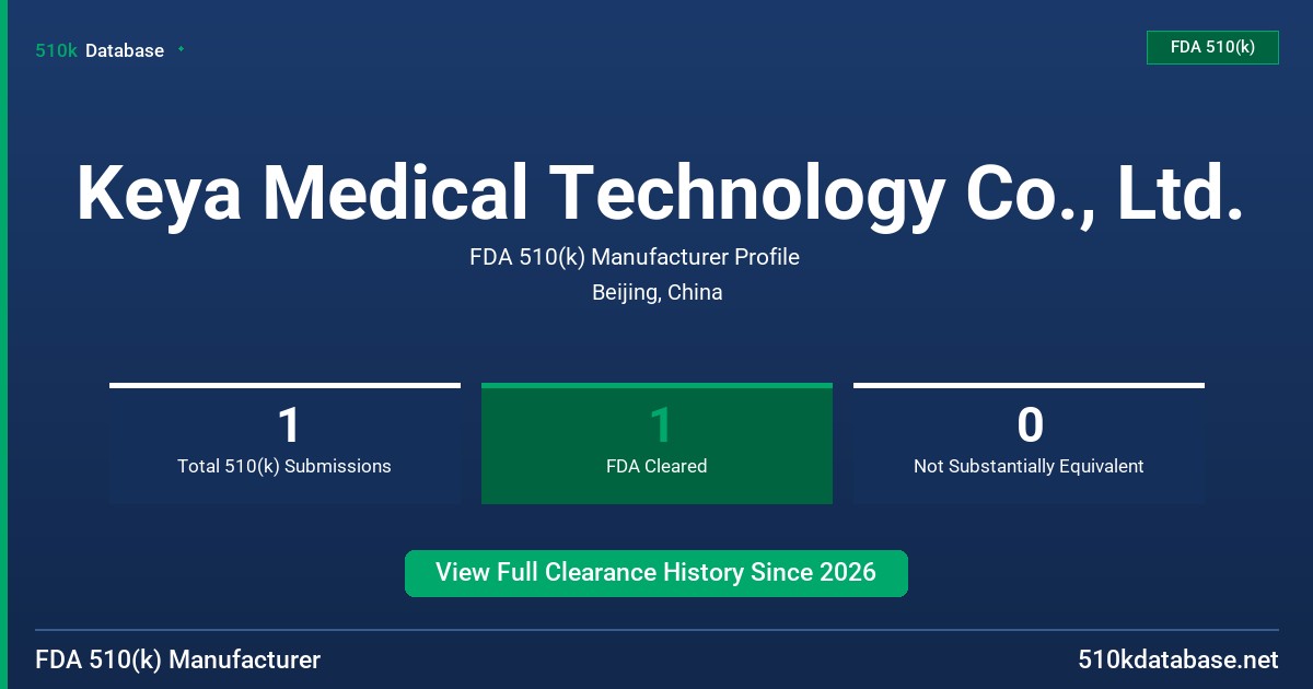 Keya Medical Technology Co., Ltd. FDA 510(k) Manufacturer Profile