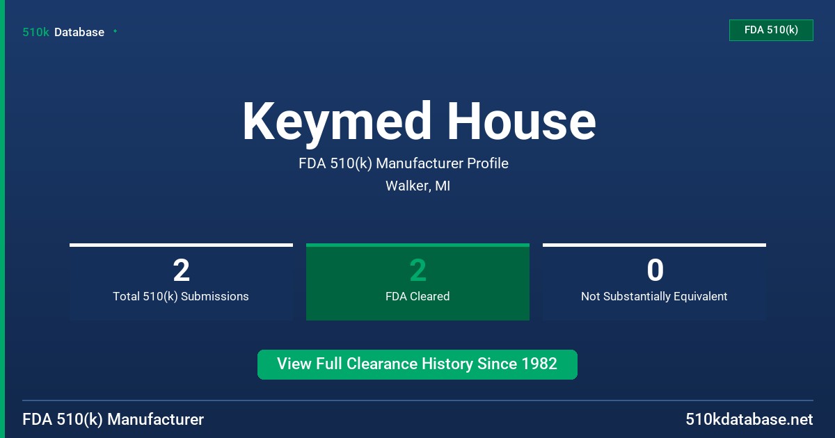 Keymed House FDA 510(k) Manufacturer Profile