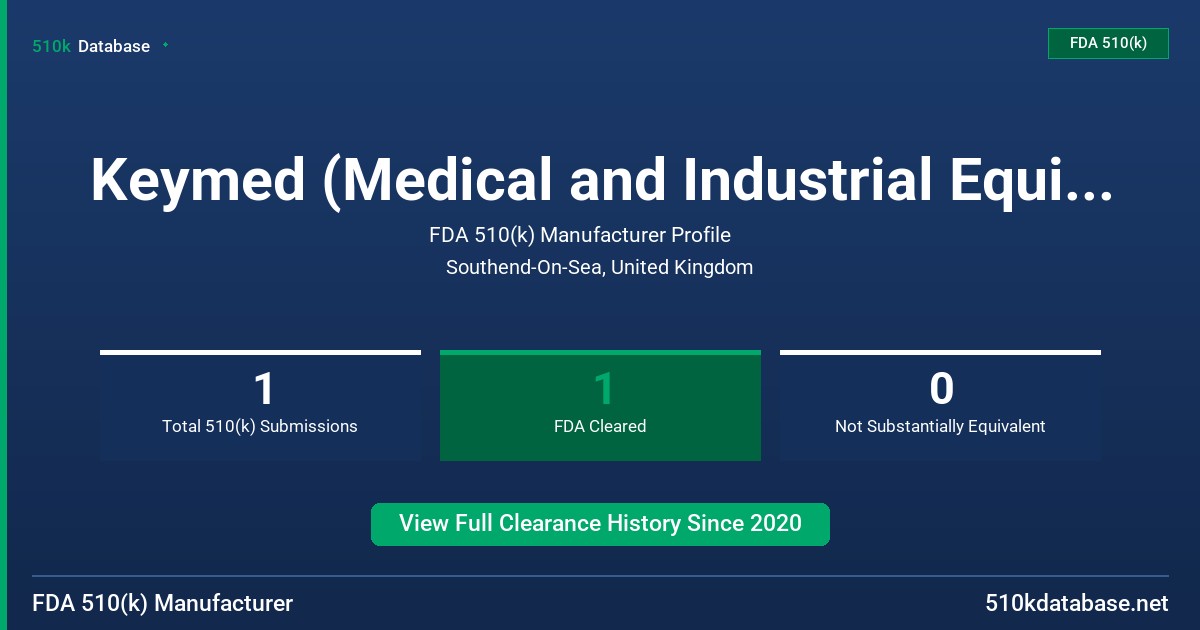Keymed (Medical and Industrial Equipment) , Ltd. FDA 510(k) Manufacturer Profile