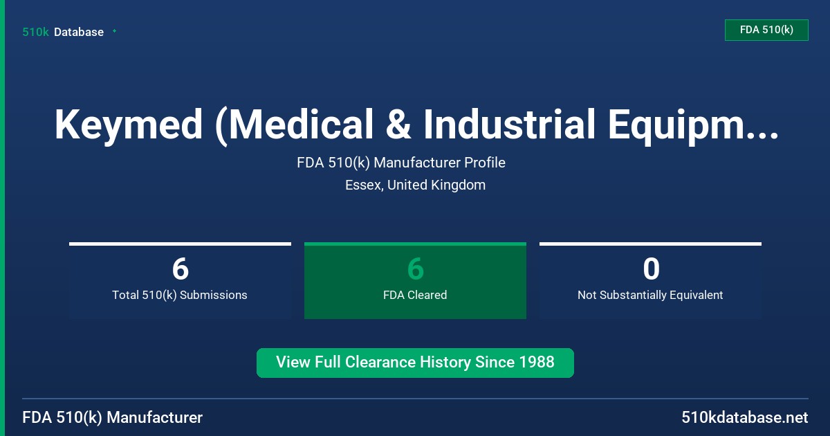 Keymed (Medical & Industrial Equipment), Ltd. FDA 510(k) Manufacturer Profile