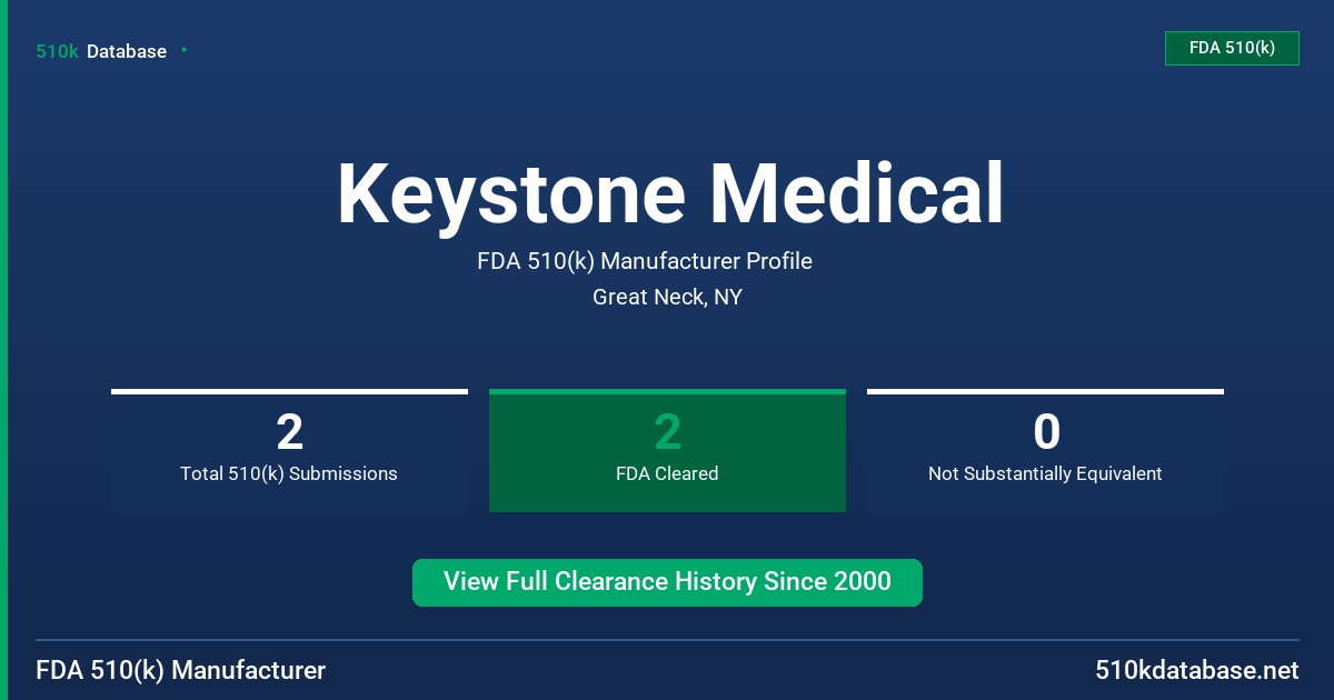Keystone Medical FDA 510(k) Manufacturer Profile