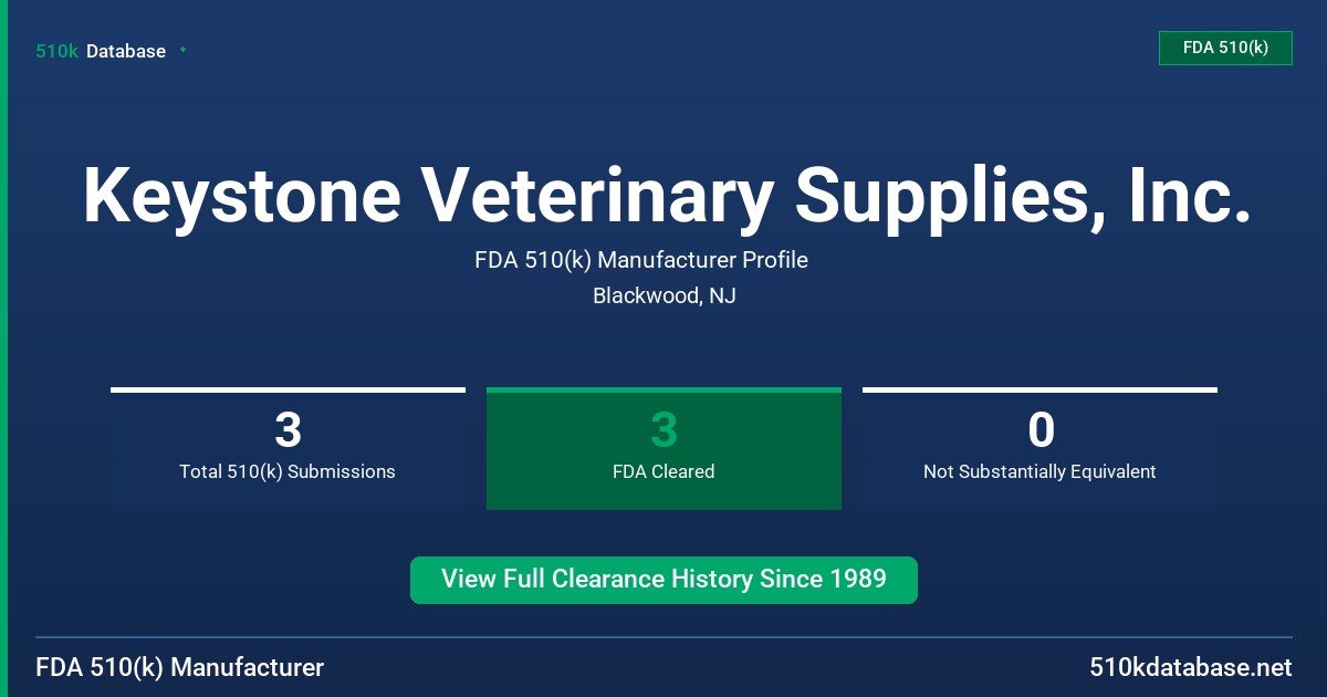 Keystone Veterinary Supplies, Inc. FDA 510(k) Manufacturer Profile