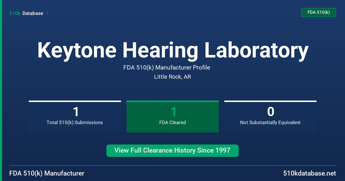Keytone Hearing Laboratory FDA 510(k) Manufacturer Profile