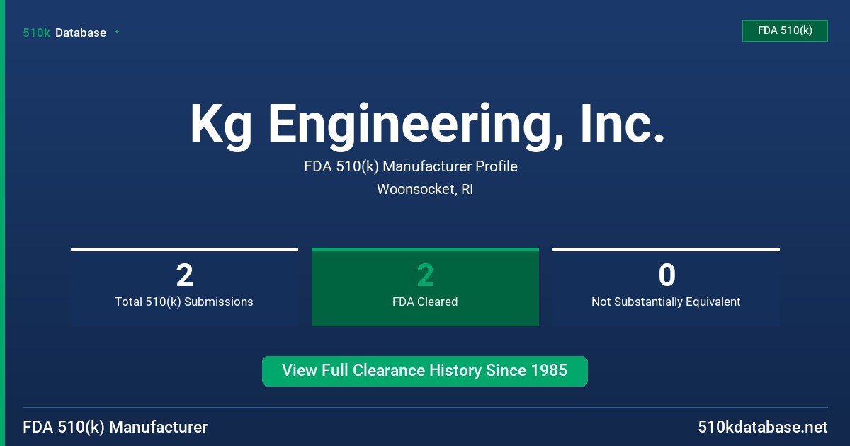 Kg Engineering, Inc. FDA 510(k) Manufacturer Profile
