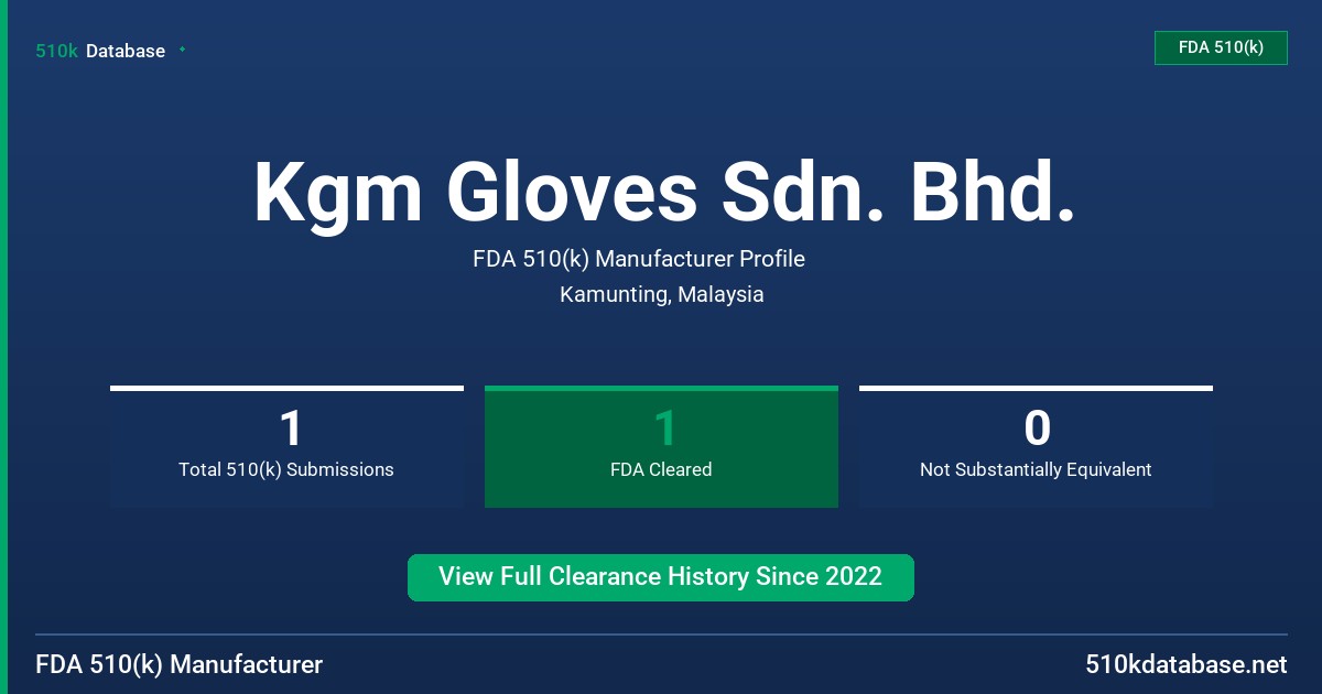 Kgm Gloves Sdn. Bhd. FDA 510(k) Manufacturer Profile