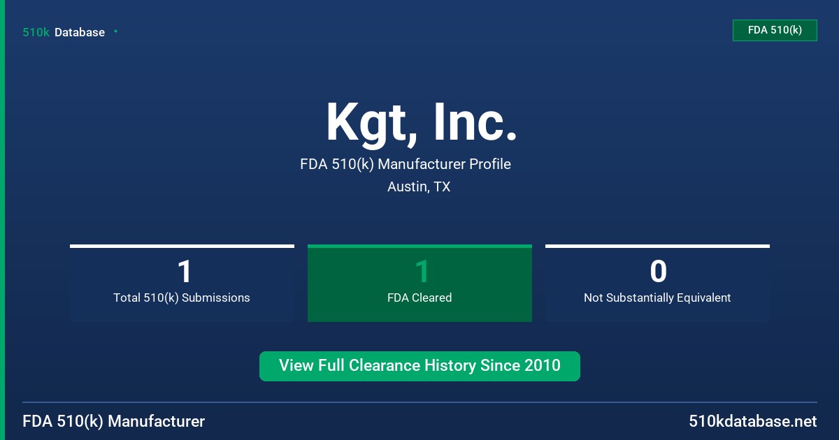 Kgt, Inc. FDA 510(k) Manufacturer Profile