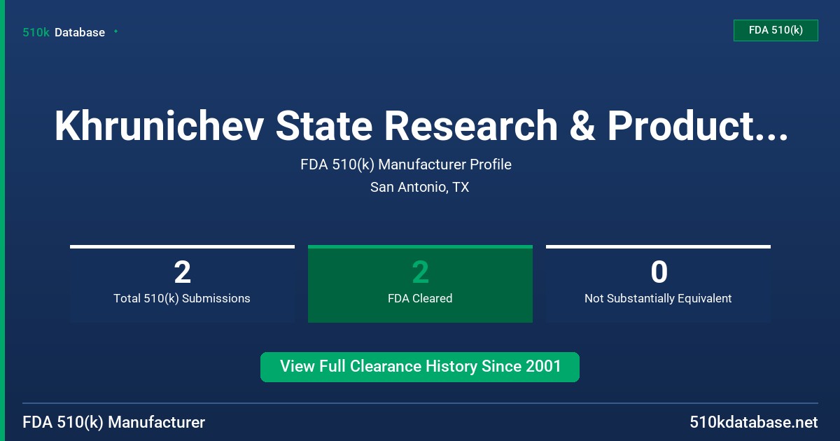 Khrunichev State Research & Production Space Centr FDA 510(k) Manufacturer Profile