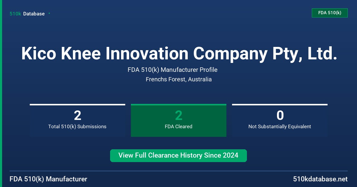 Kico Knee Innovation Company Pty, Ltd. FDA 510(k) Manufacturer Profile