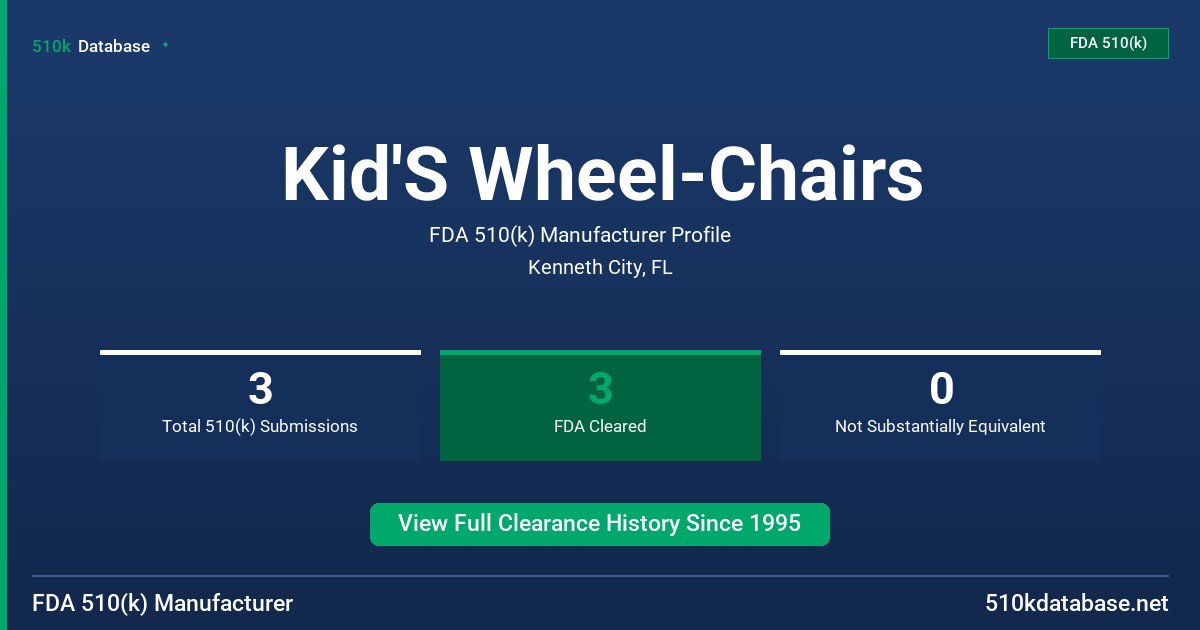Kid'S Wheel-Chairs FDA 510(k) Manufacturer Profile