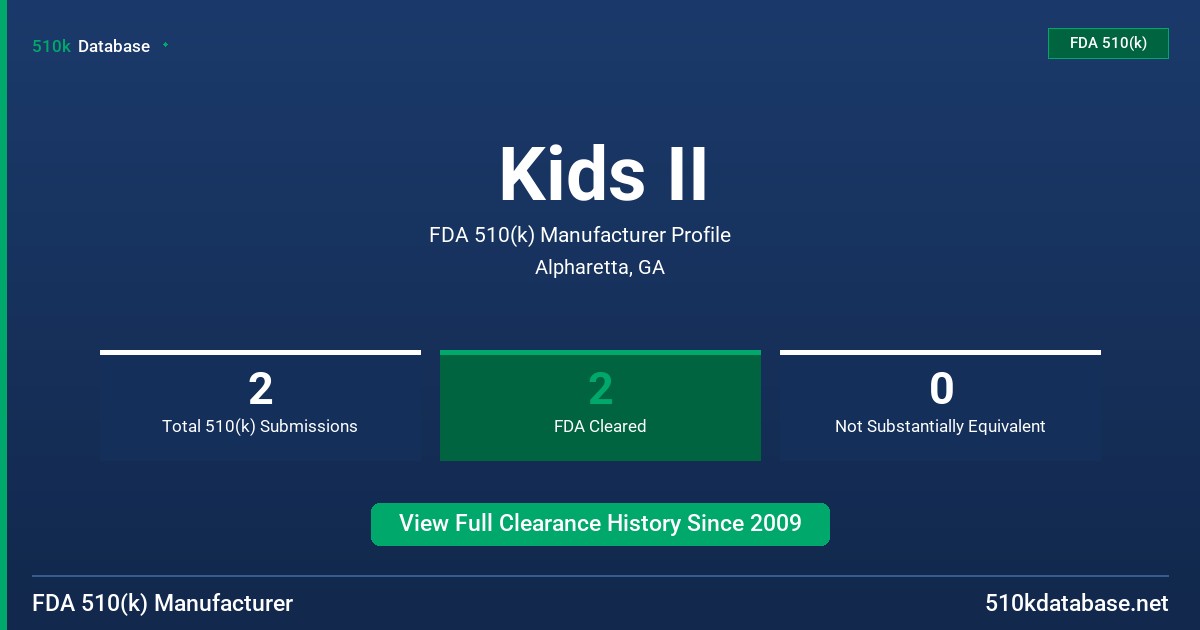 Kids II FDA 510(k) Manufacturer Profile