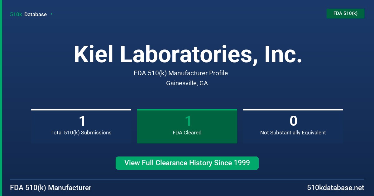 Kiel Laboratories, Inc. FDA 510(k) Manufacturer Profile