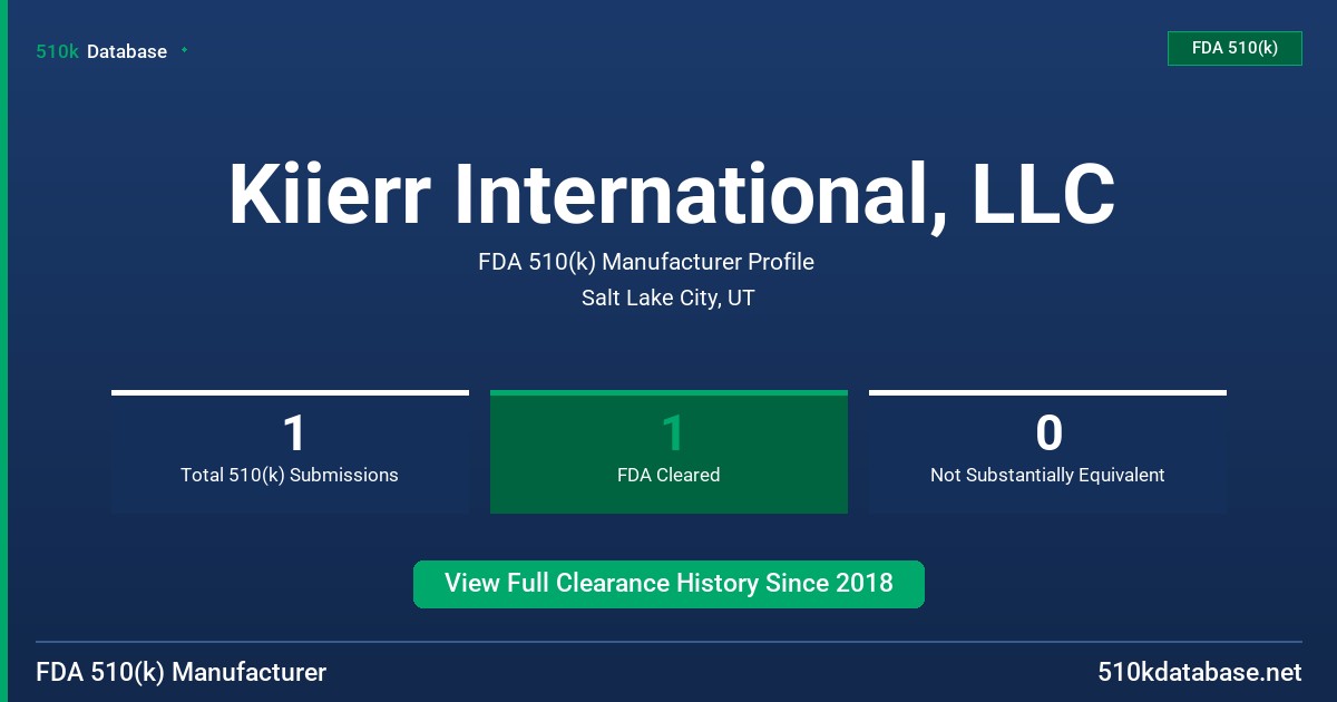 Kiierr International, LLC FDA 510(k) Manufacturer Profile