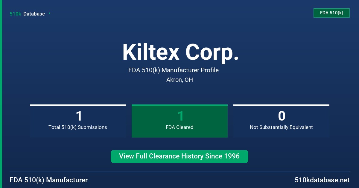 Kiltex Corp. FDA 510(k) Manufacturer Profile