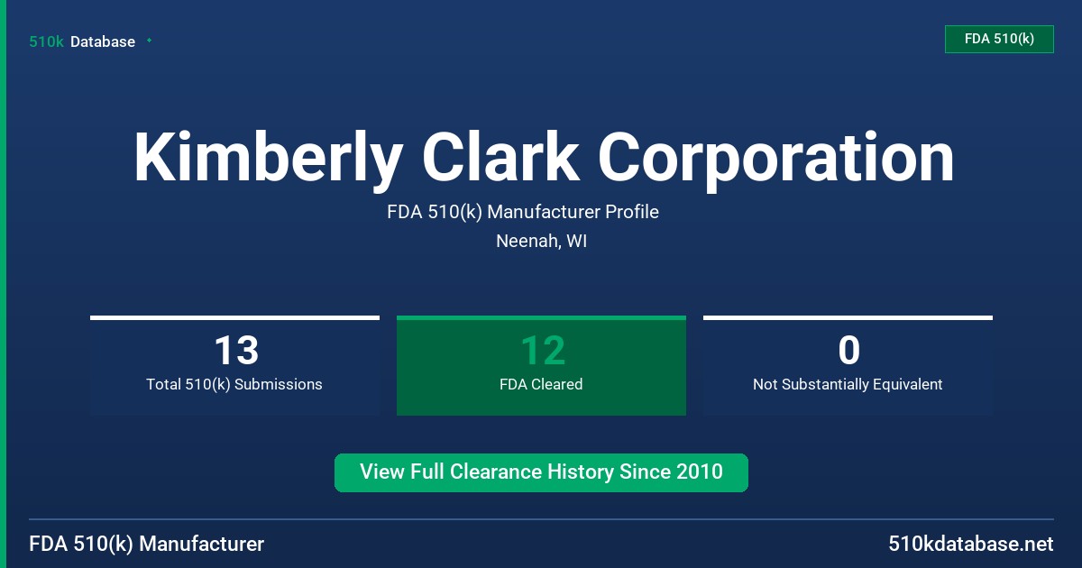 Kimberly Clark Corporation FDA 510(k) Manufacturer Profile