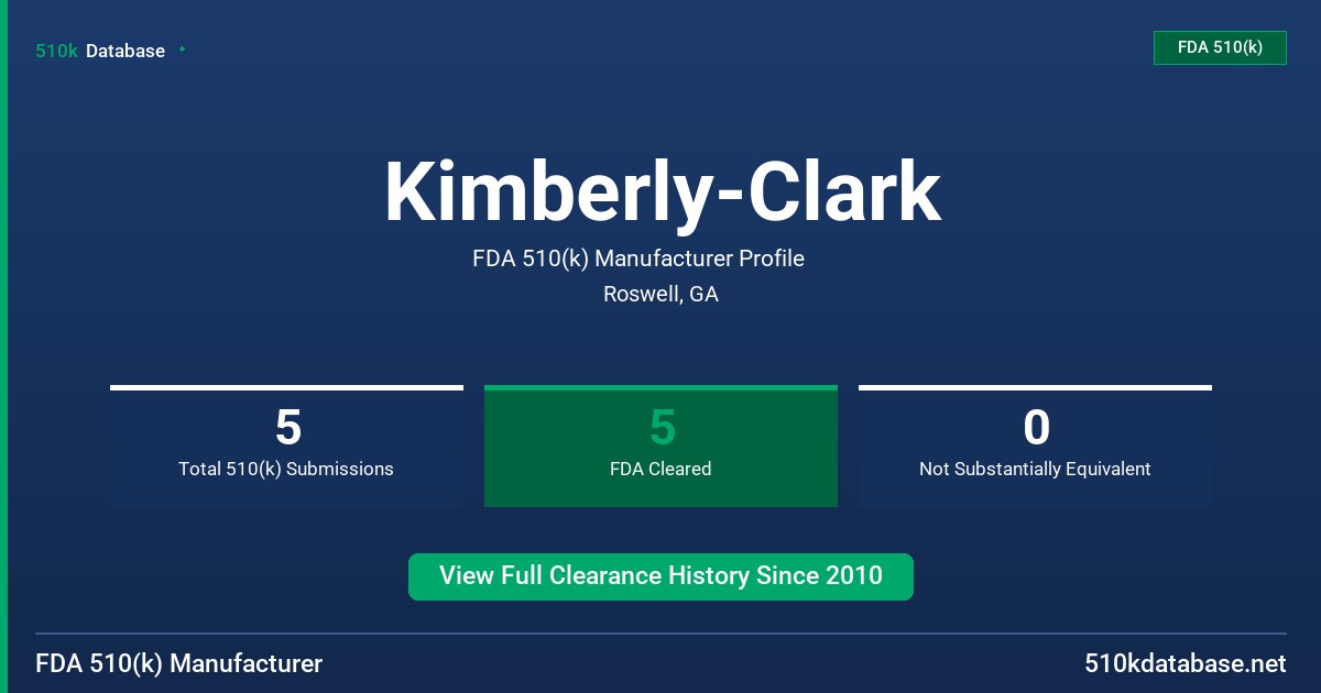 Kimberly-Clark FDA 510(k) Manufacturer Profile
