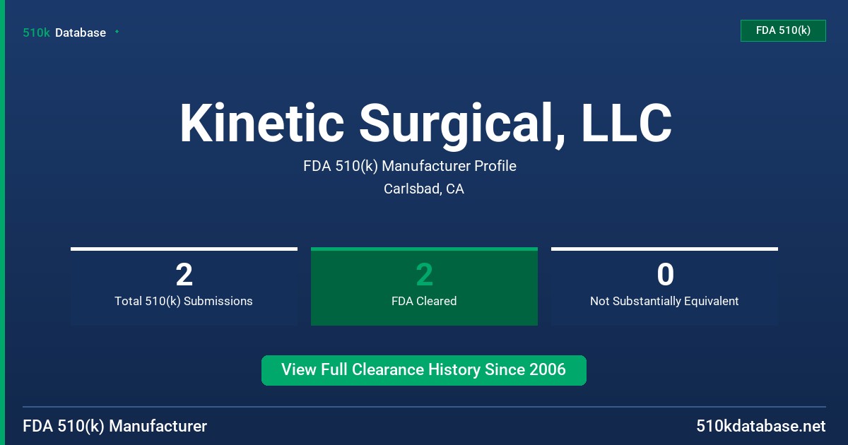 Kinetic Surgical, LLC FDA 510(k) Manufacturer Profile