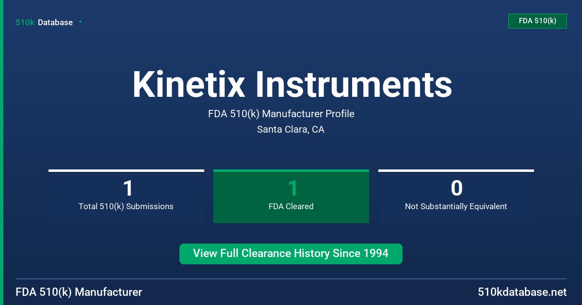 Kinetix Instruments FDA 510(k) Manufacturer Profile