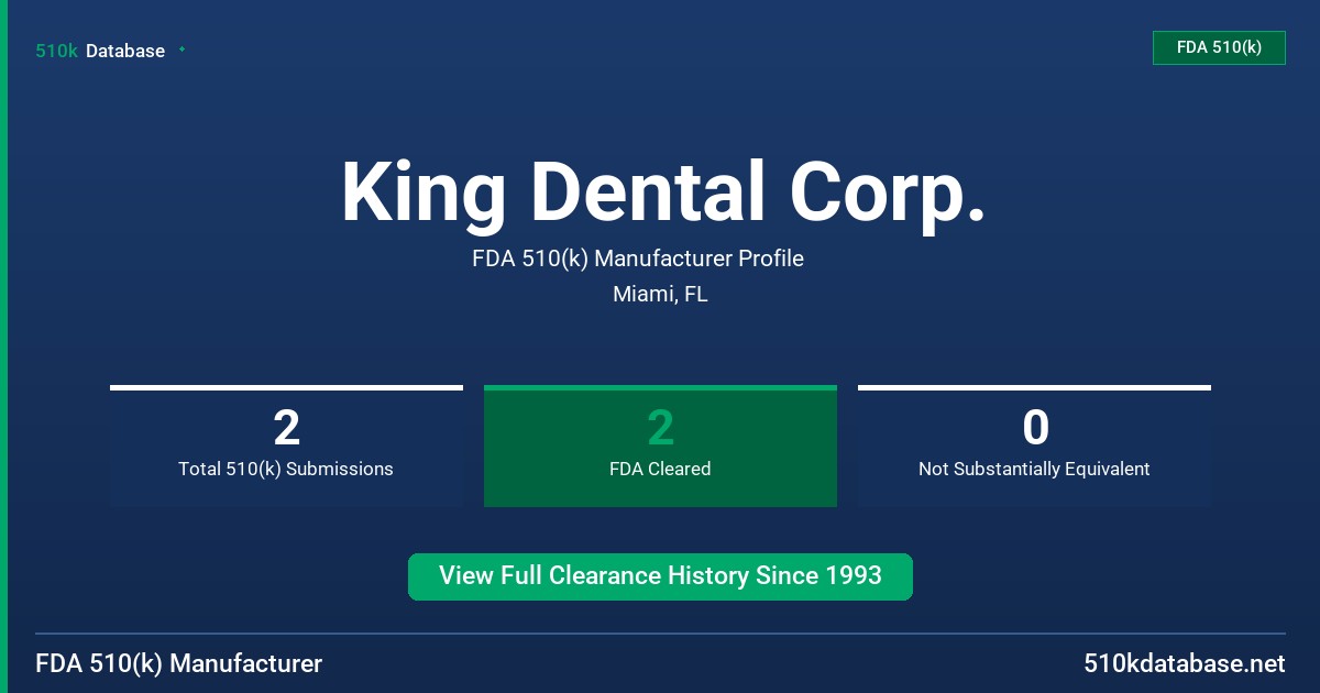 King Dental Corp. FDA 510(k) Manufacturer Profile