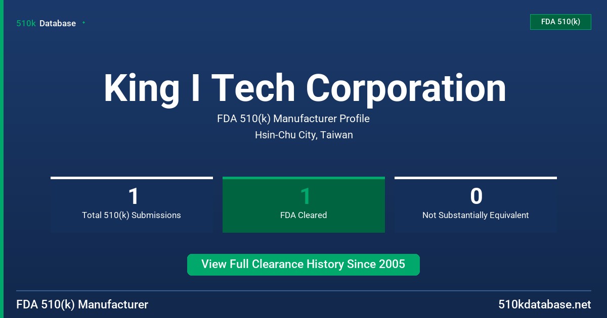 King I Tech Corporation FDA 510(k) Manufacturer Profile