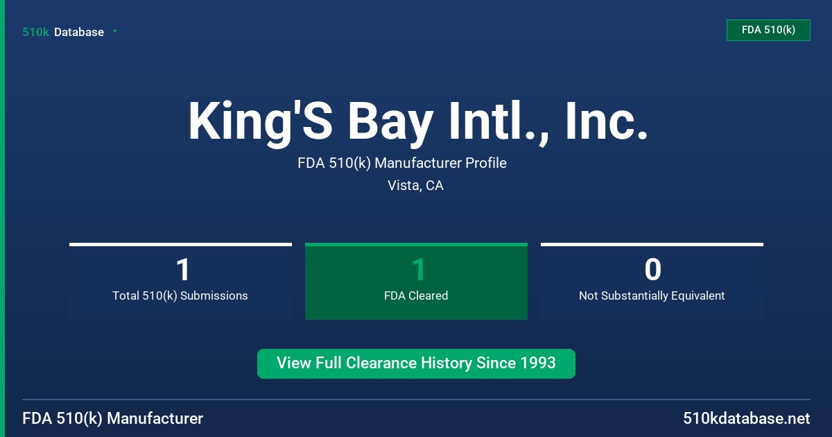 King'S Bay Intl., Inc. FDA 510(k) Manufacturer Profile