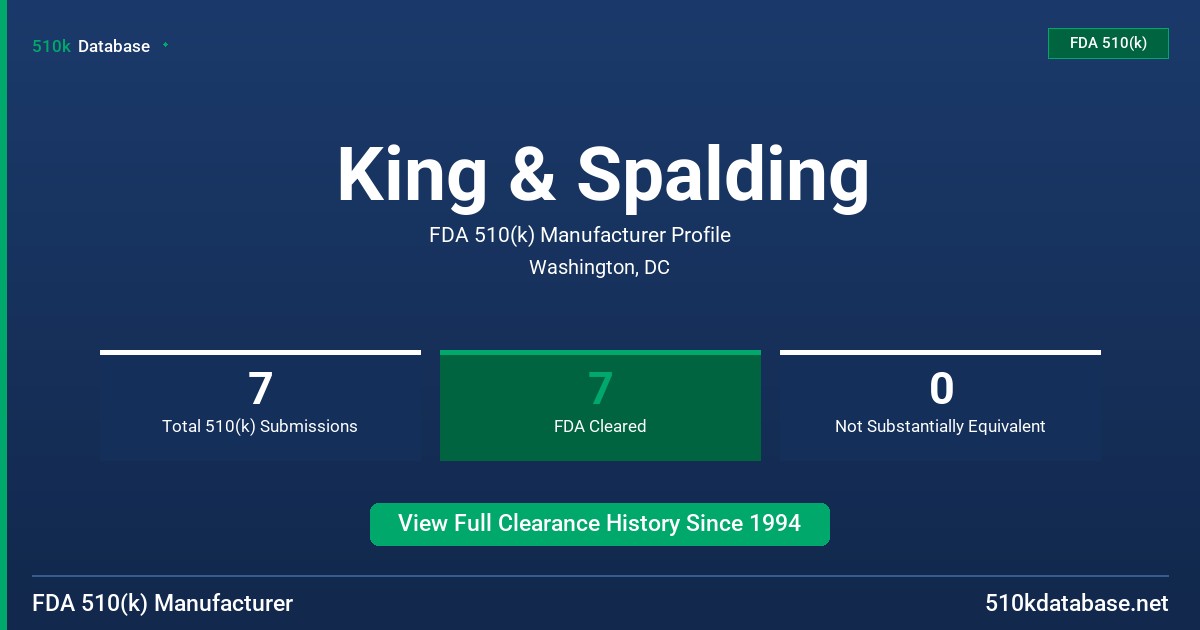 King & Spalding FDA 510(k) Manufacturer Profile