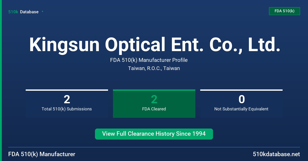 Kingsun Optical Ent. Co., Ltd. FDA 510(k) Manufacturer Profile
