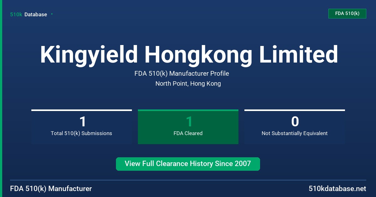 Kingyield Hongkong Limited FDA 510(k) Manufacturer Profile