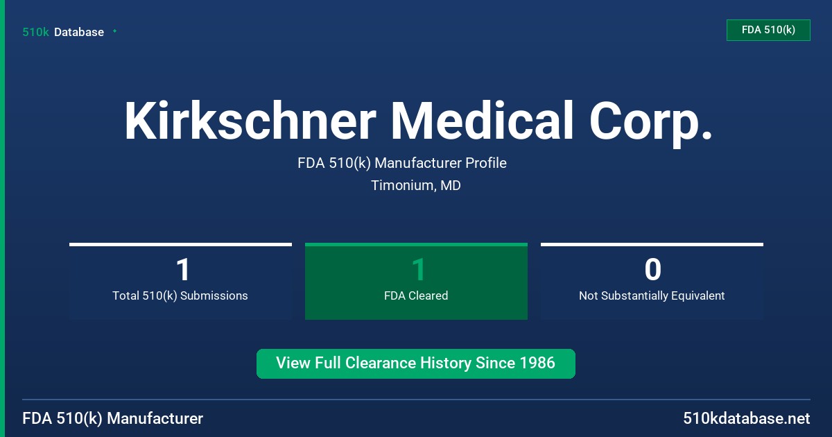 Kirkschner Medical Corp. FDA 510(k) Manufacturer Profile