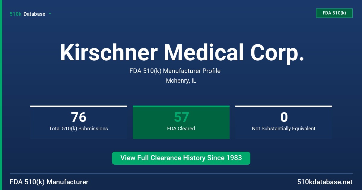 Kirschner Medical Corp. FDA 510(k) Manufacturer Profile