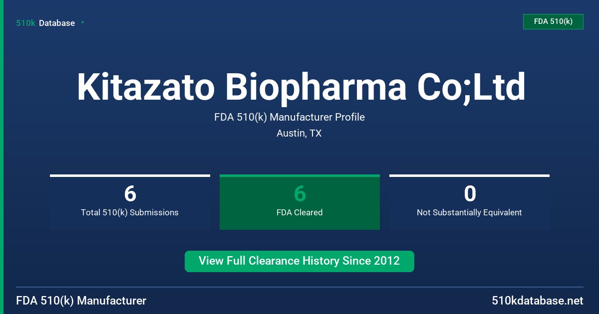 Kitazato Biopharma Co;Ltd FDA 510(k) Manufacturer Profile