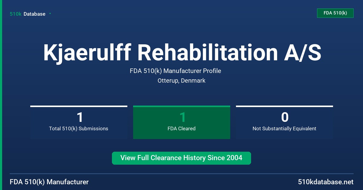 Kjaerulff Rehabilitation A/S FDA 510(k) Manufacturer Profile
