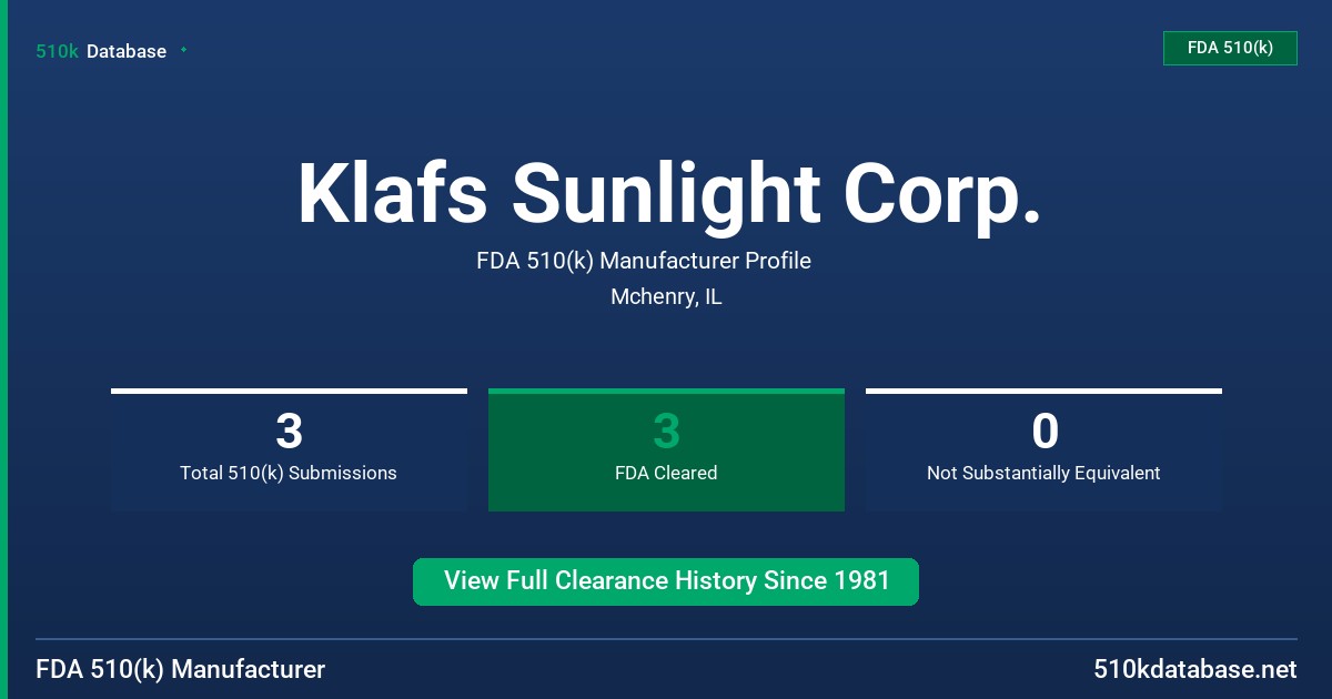 Klafs Sunlight Corp. FDA 510(k) Manufacturer Profile