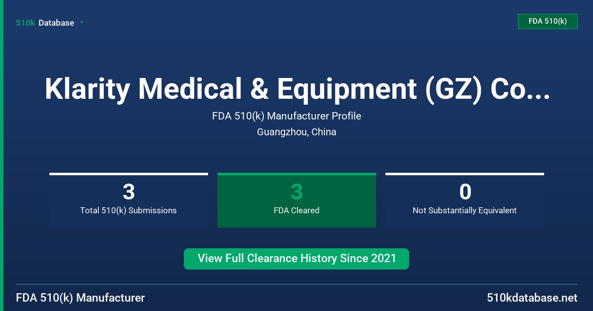 Klarity Medical & Equipment (GZ) Co., Ltd. FDA 510(k) Manufacturer Profile