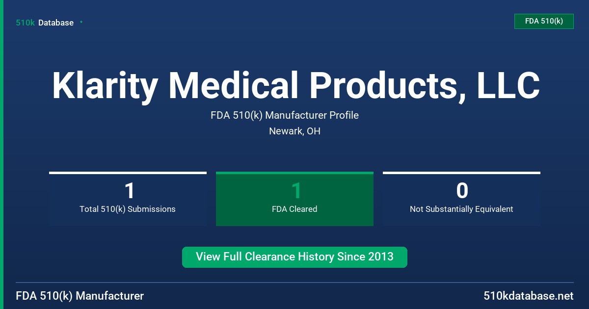 Klarity Medical Products, LLC FDA 510(k) Manufacturer Profile