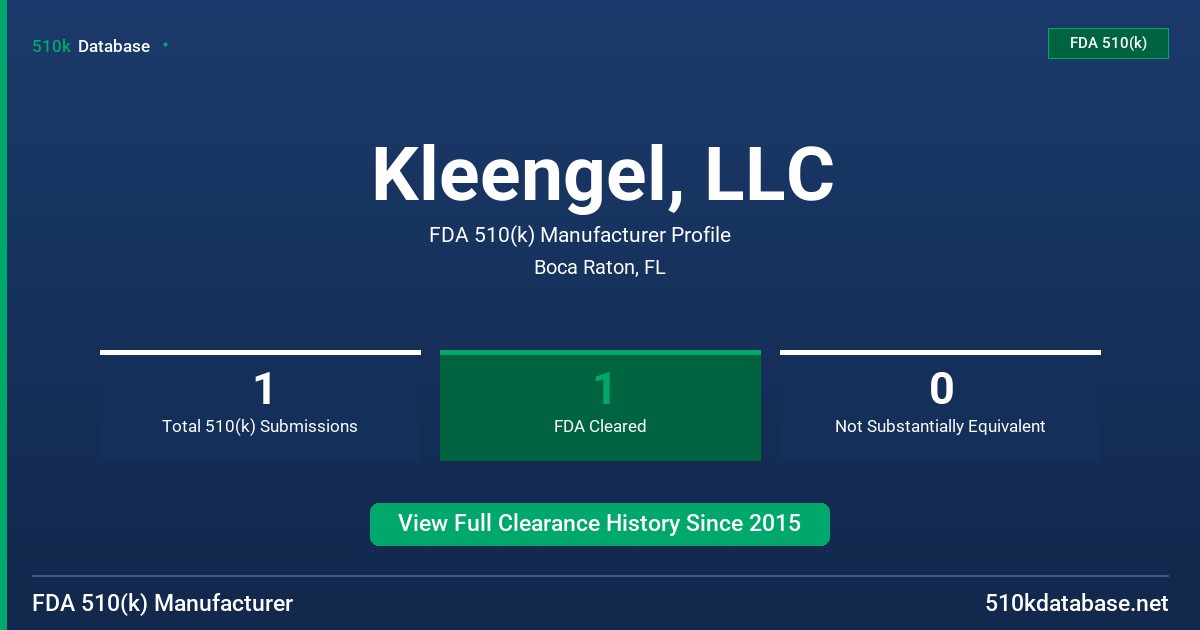Kleengel, LLC FDA 510(k) Manufacturer Profile