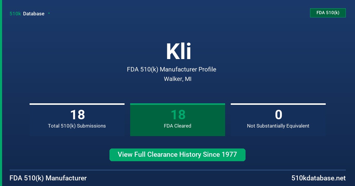 Kli FDA 510(k) Manufacturer Profile