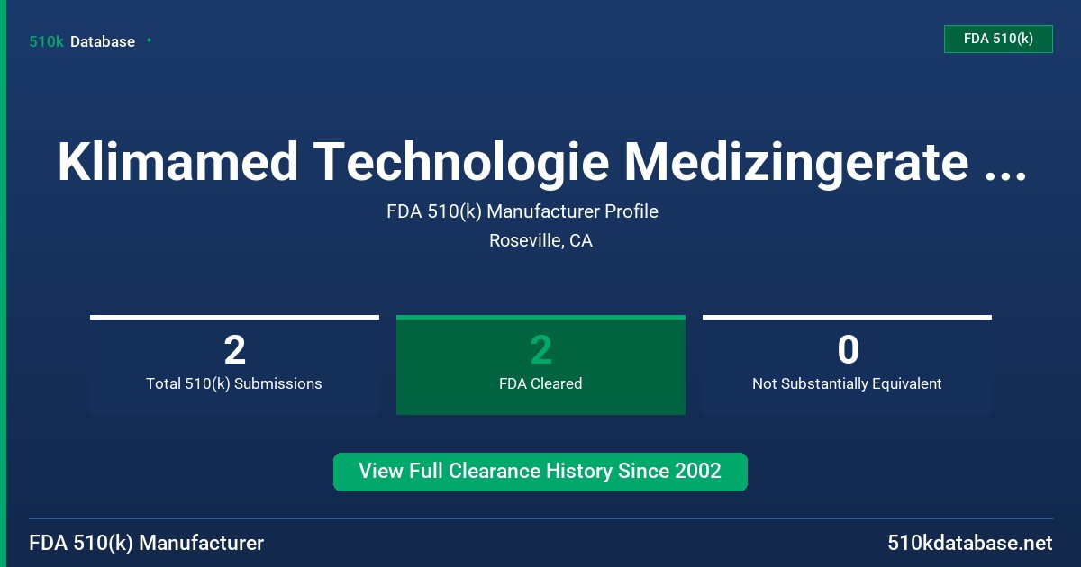 Klimamed Technologie Medizingerate GmbH FDA 510(k) Manufacturer Profile