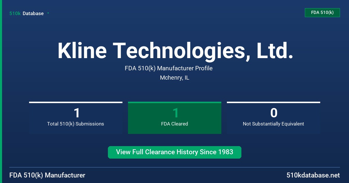 Kline Technologies, Ltd. FDA 510(k) Manufacturer Profile